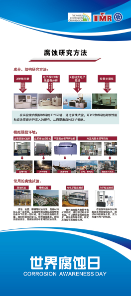 腐蝕研究方法